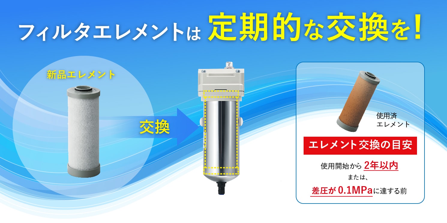 フィルタエレメントの定期的な交換を！